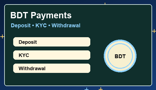 tk999 BDT payment checks